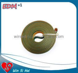 چین 200440864 Charmilles EDM Parts Rubber Conveyer Belt 15*3030mm C447 تامین کننده
